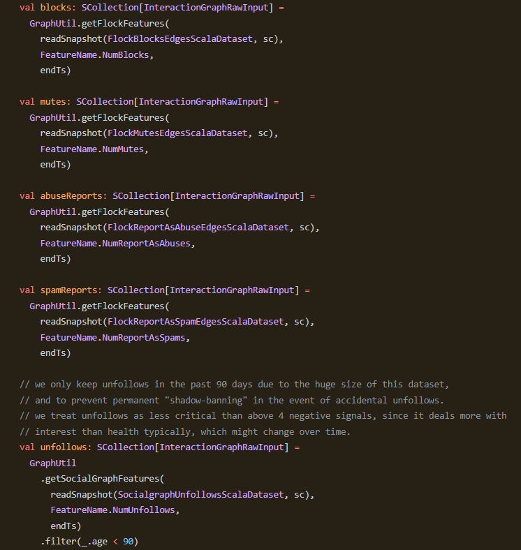 Twitter algoritma github kodu