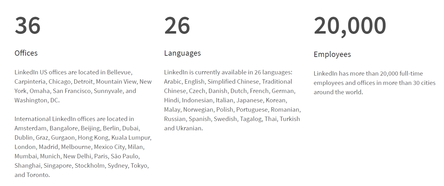 linkedin istatistik