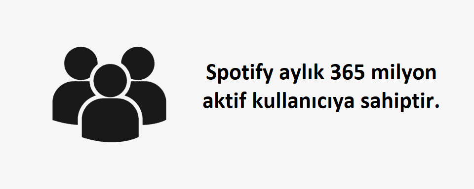 Spotify'ın aylık 365 milyon aktif kullanıcısı var 