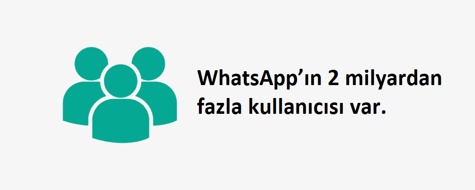WhatsApp Kullanıcı İstatistikleri, Kaç Kişi Kullanıyor?