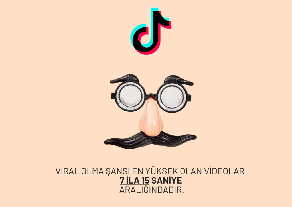 Viral olma şansı en yüksek olan videolar 7 ila 15 saniye aralığındadır.