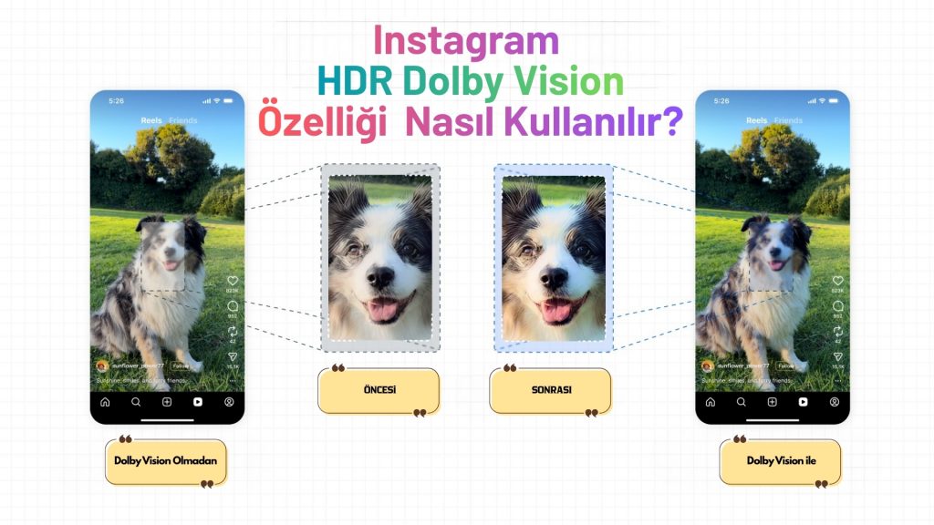 Instagram HDR Dolby Vision Özelliği Nedir ve Nasıl Kullanılır?