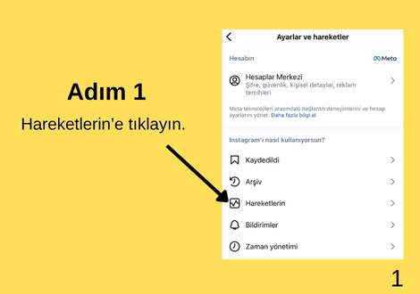 Profilinize gidin ve sağ üstteki menüden "Hareketlerin" (Your Activity) seçeneğini seçin.