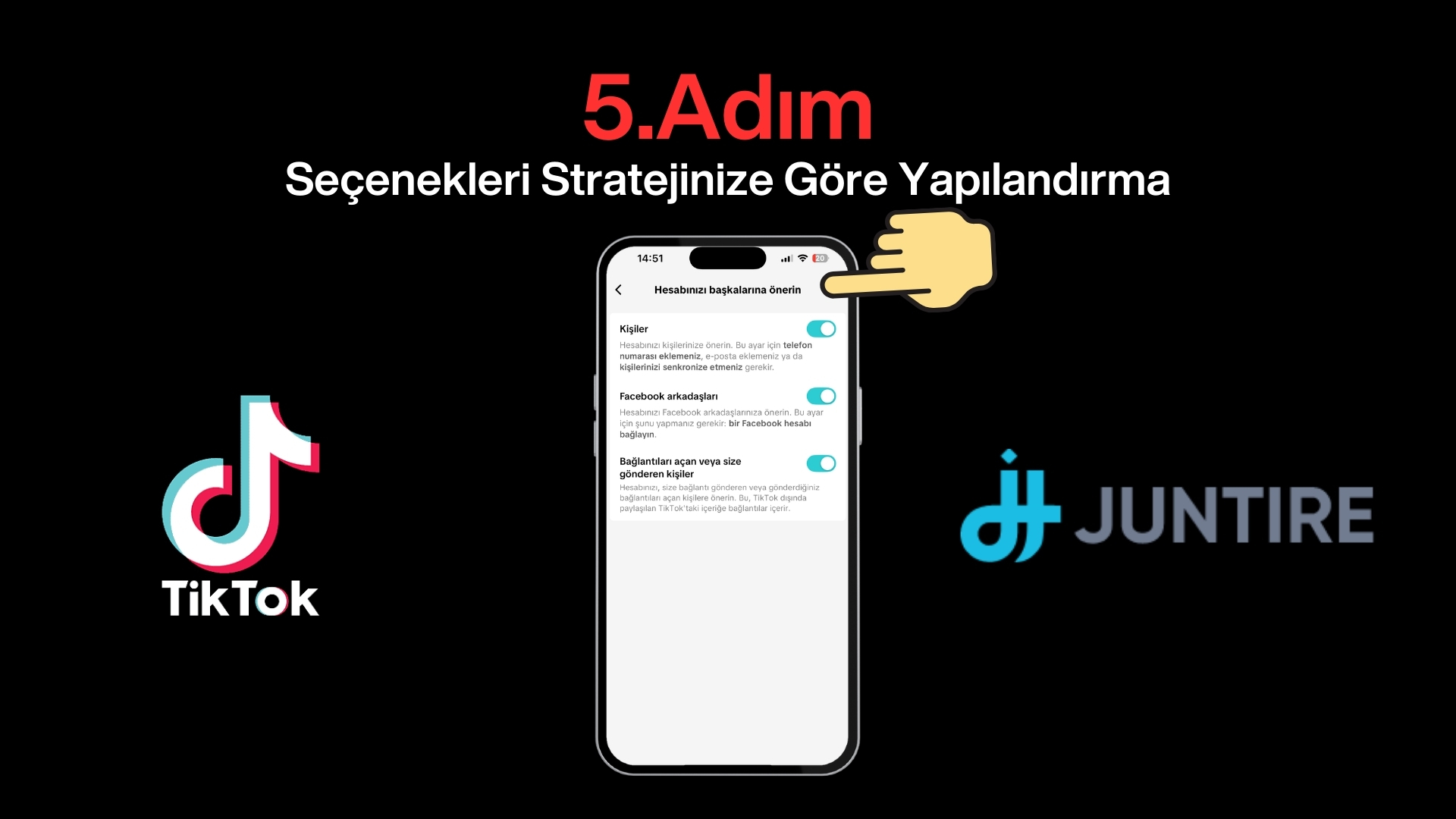 Seçenekleri Stratejinize Göre Yapılandırma