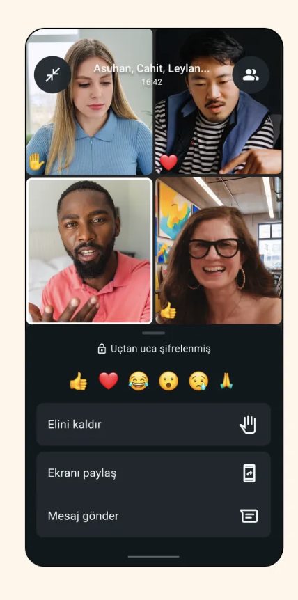 Whatsapp Gelen Aramalara El Kaldırma Özelliğini Duyurdu