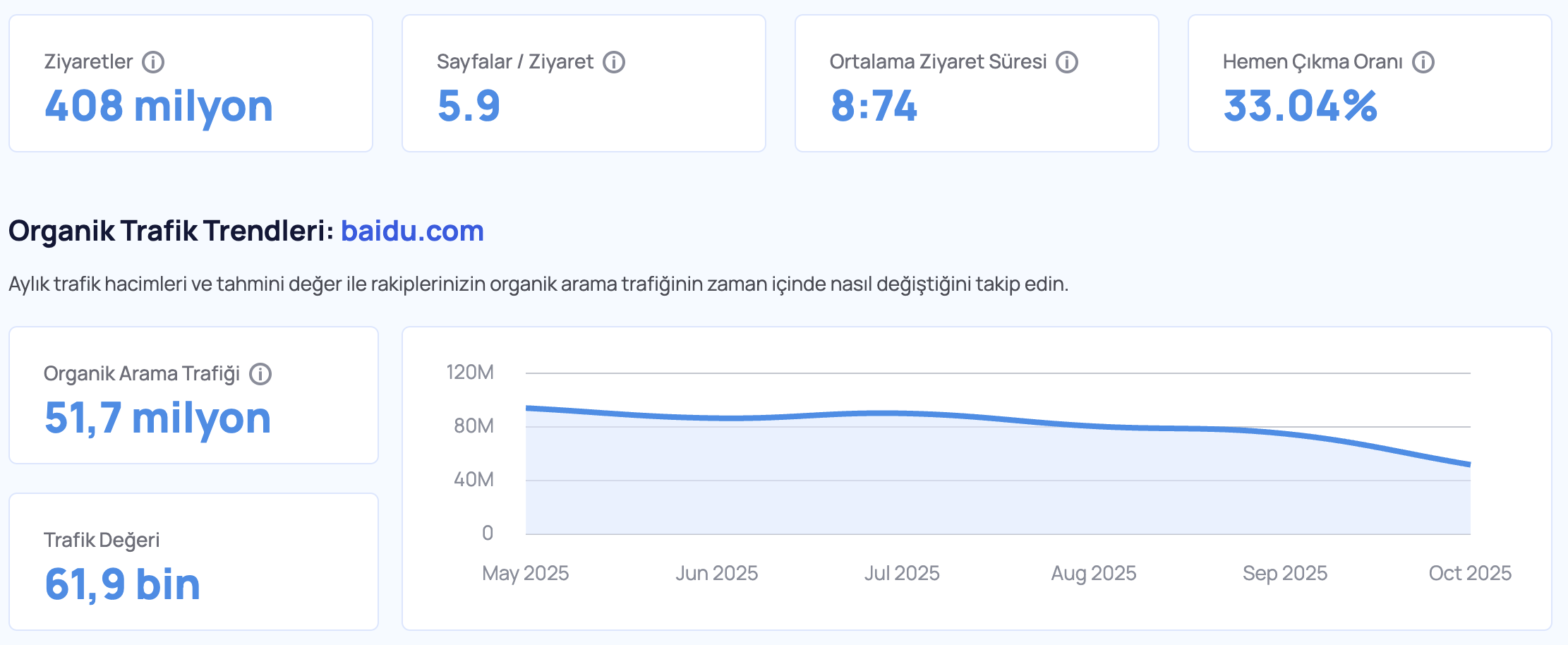 Baidu: Çin'in Arama ve Bilgi Ekosistemi