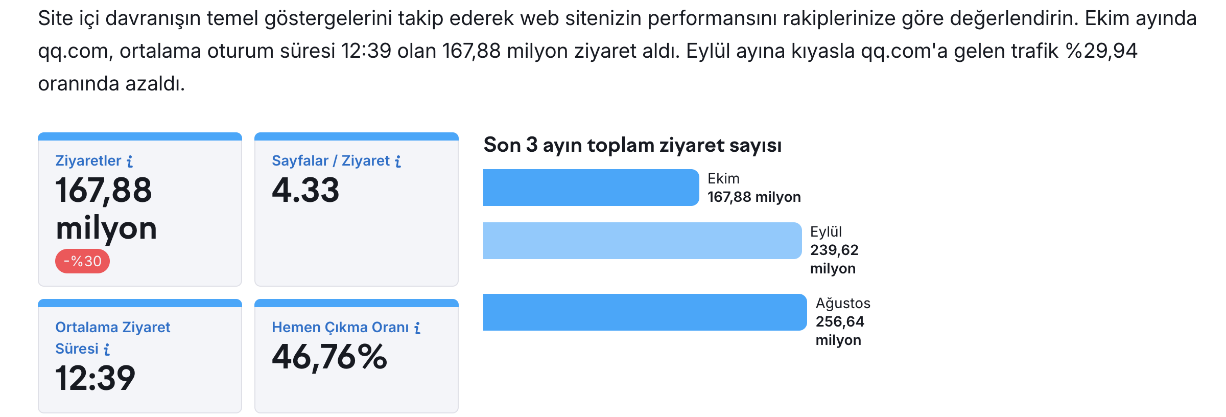 QQ: Çin'in Köklü Dijital İletişim Aracı