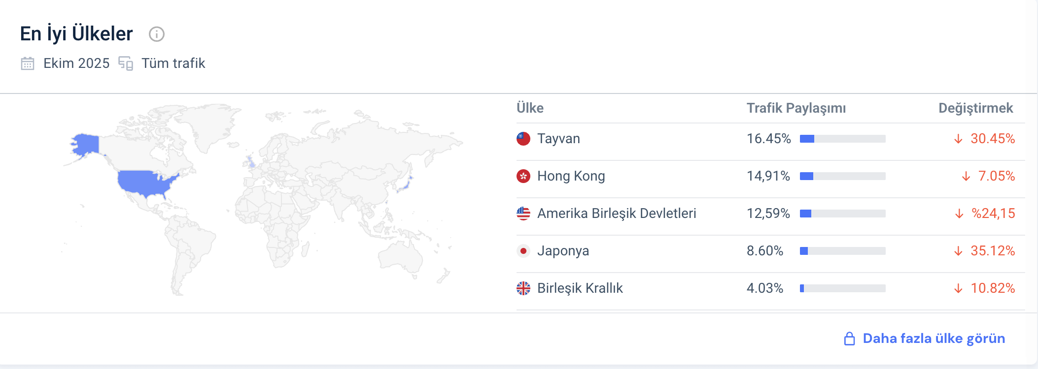Threads: Meta'nın Metin Odaklı Yeni Nesil Sosyal Ağı