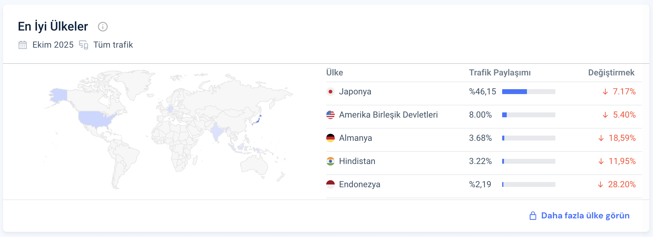 X (Twitter): Anlık Haber ve Kamusal Tartışma Sahnesi
