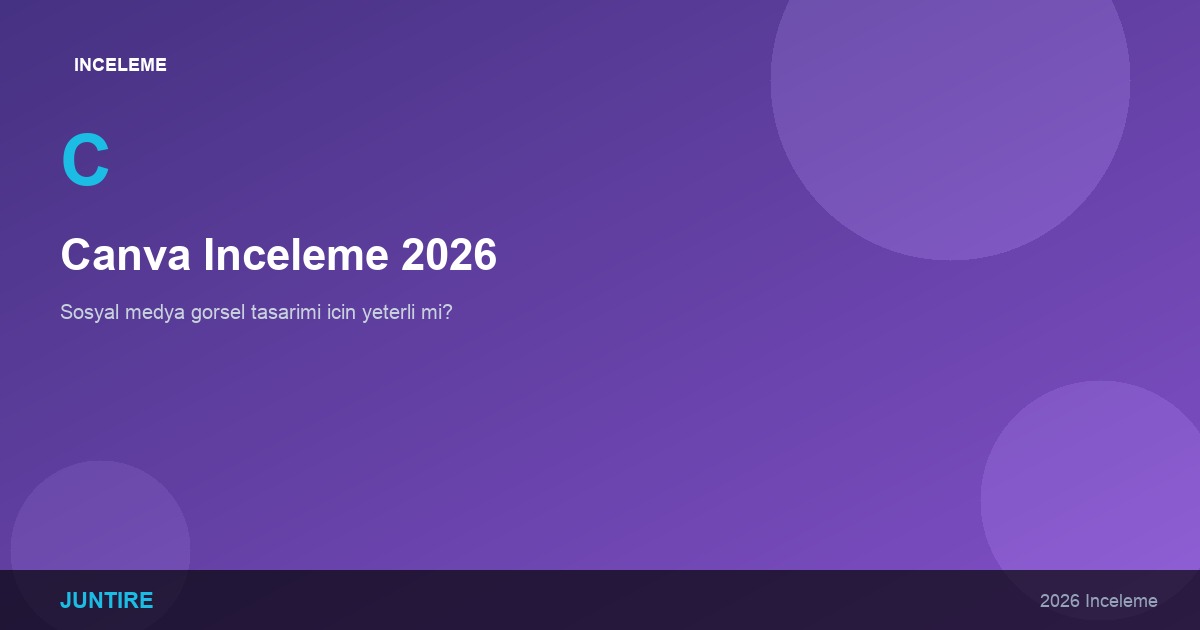 Canva İnceleme 2026: Sosyal Medya Görsel Tasarımı İçin Yeterli mi?