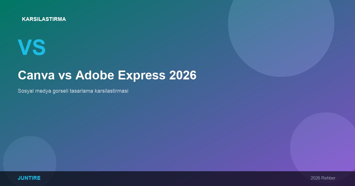 Canva vs Adobe Express 2026: Sosyal Medya Görseli Tasarlama