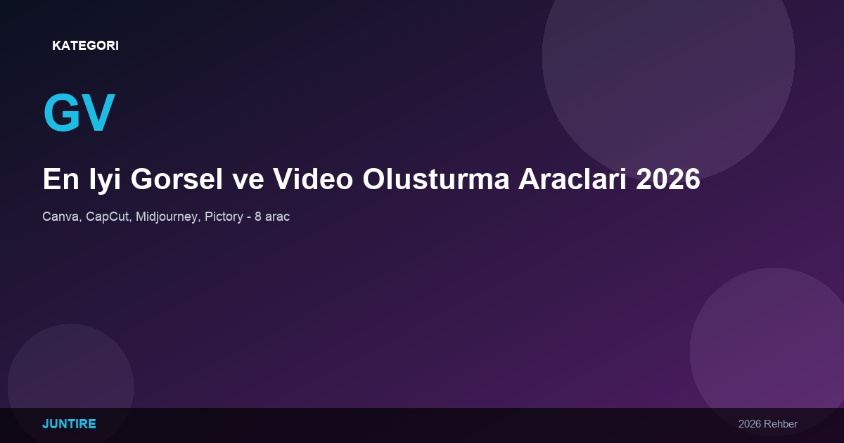 En İyi Görsel ve Video Oluşturma Araçları 2026