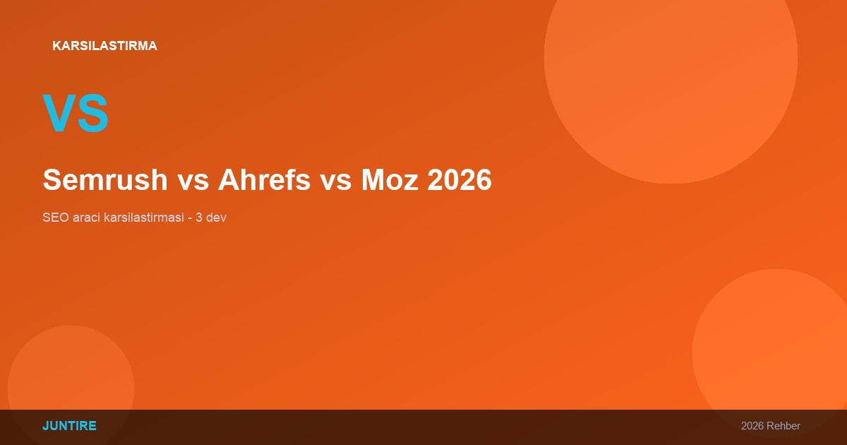 Semrush vs Ahrefs vs Moz 2026: SEO Aracı Karşılaştırması
