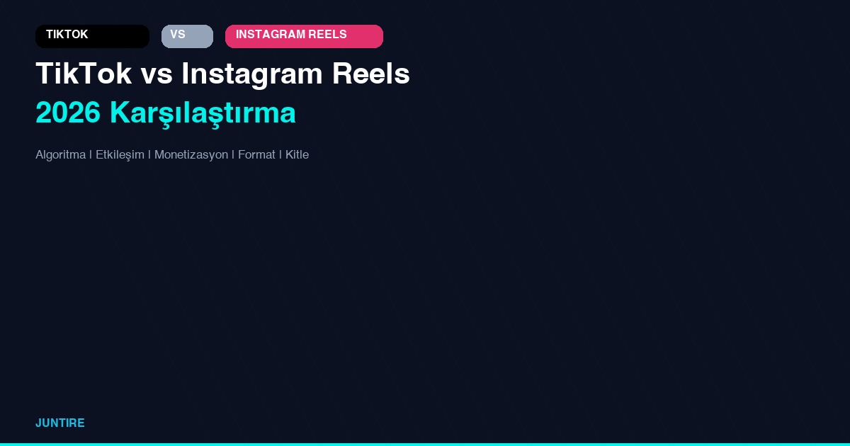 TikTok vs Instagram Reels 2026: Hangisi Daha İyi? Detaylı Karşılaştırma