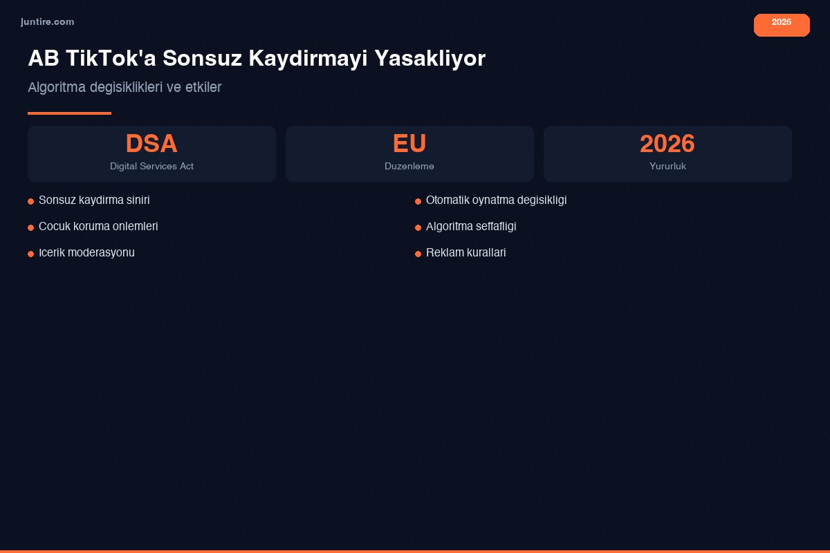AB TikTok sonsuz kaydırma yasağı - DSA düzenlemesi