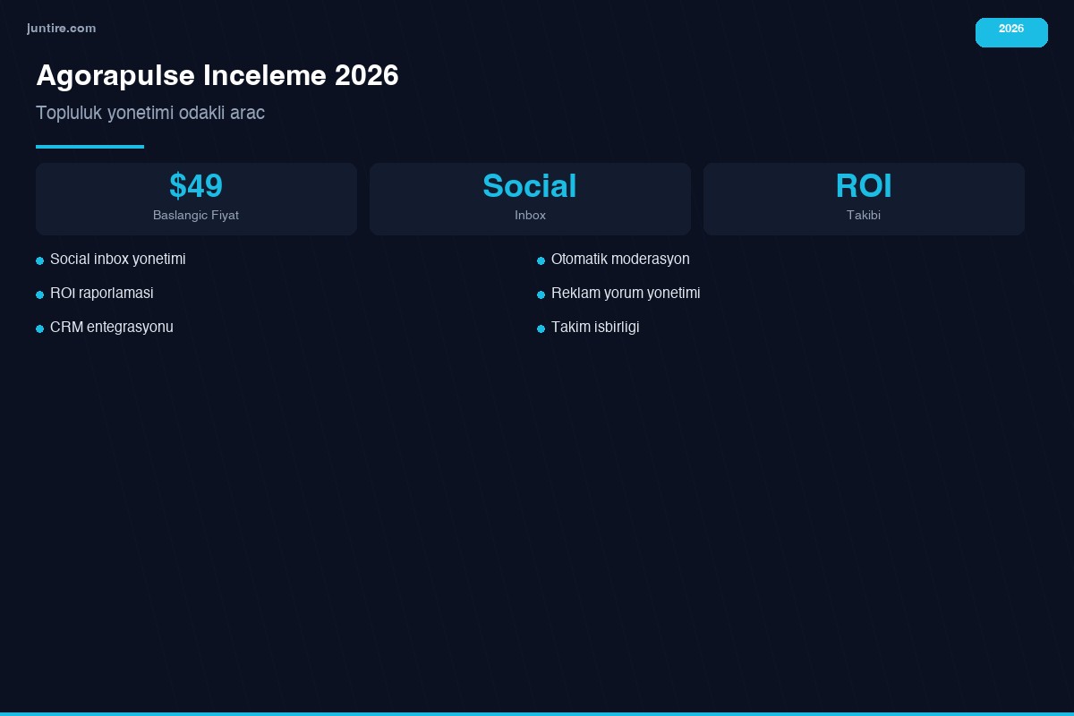 Agorapulse inceleme 2026 - topluluk yönetimi aracı
