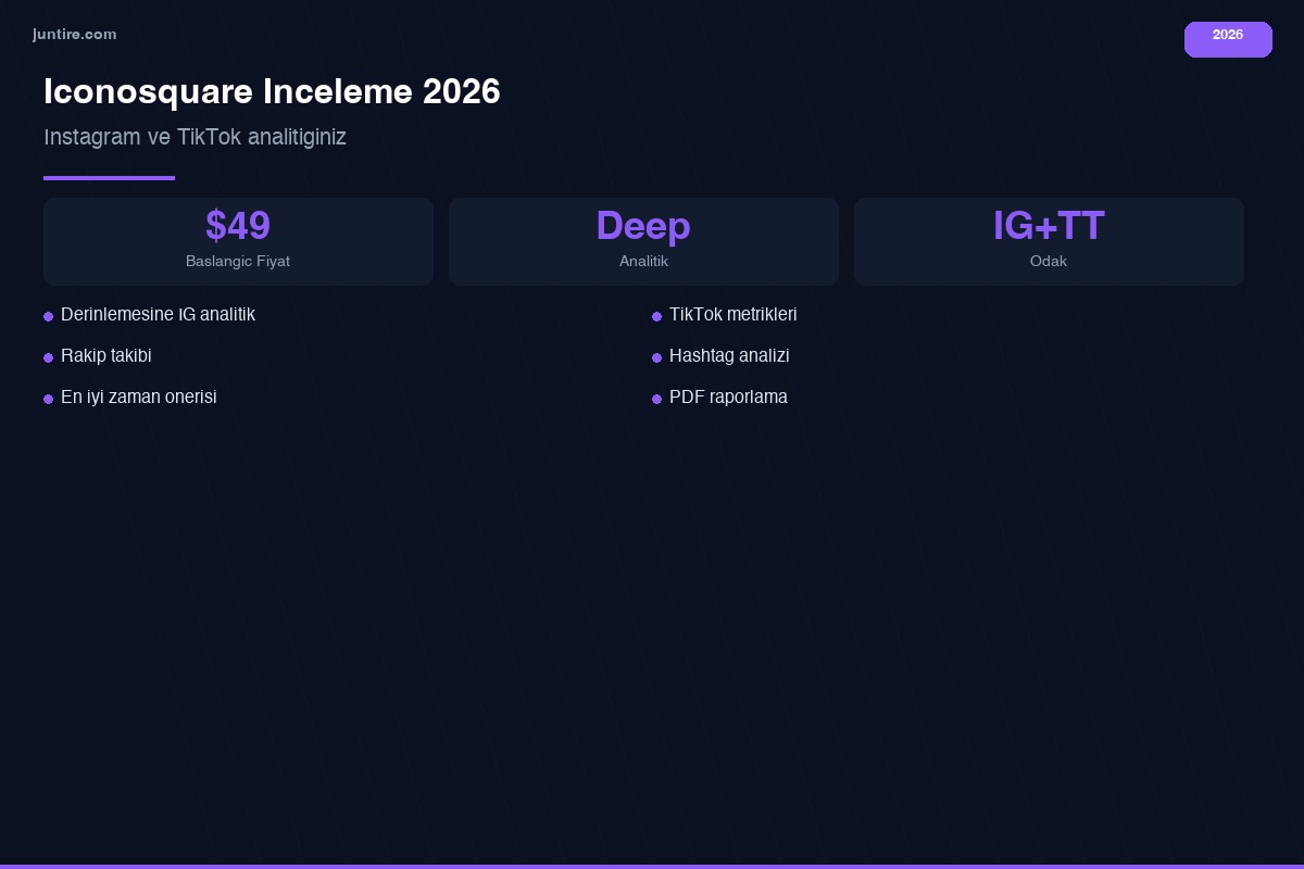 Iconosquare inceleme 2026 - Instagram TikTok analitik