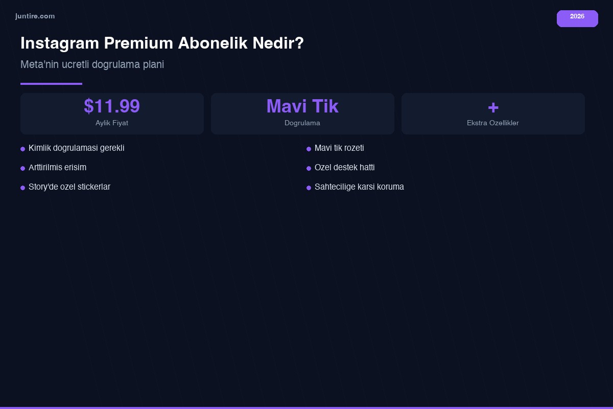 Instagram Premium abonelik nedir - Meta ücretli plan