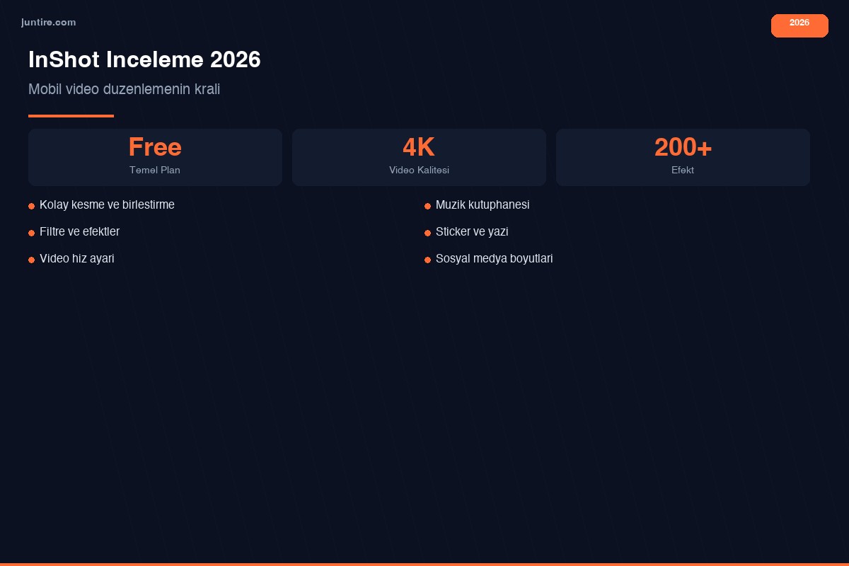 InShot inceleme 2026 - mobil video düzenleme