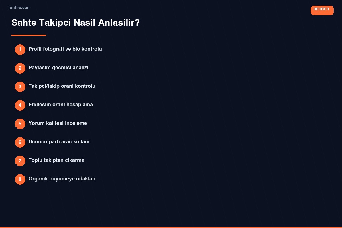 Sahte takipçi nasıl anlaşılır - temizleme rehberi