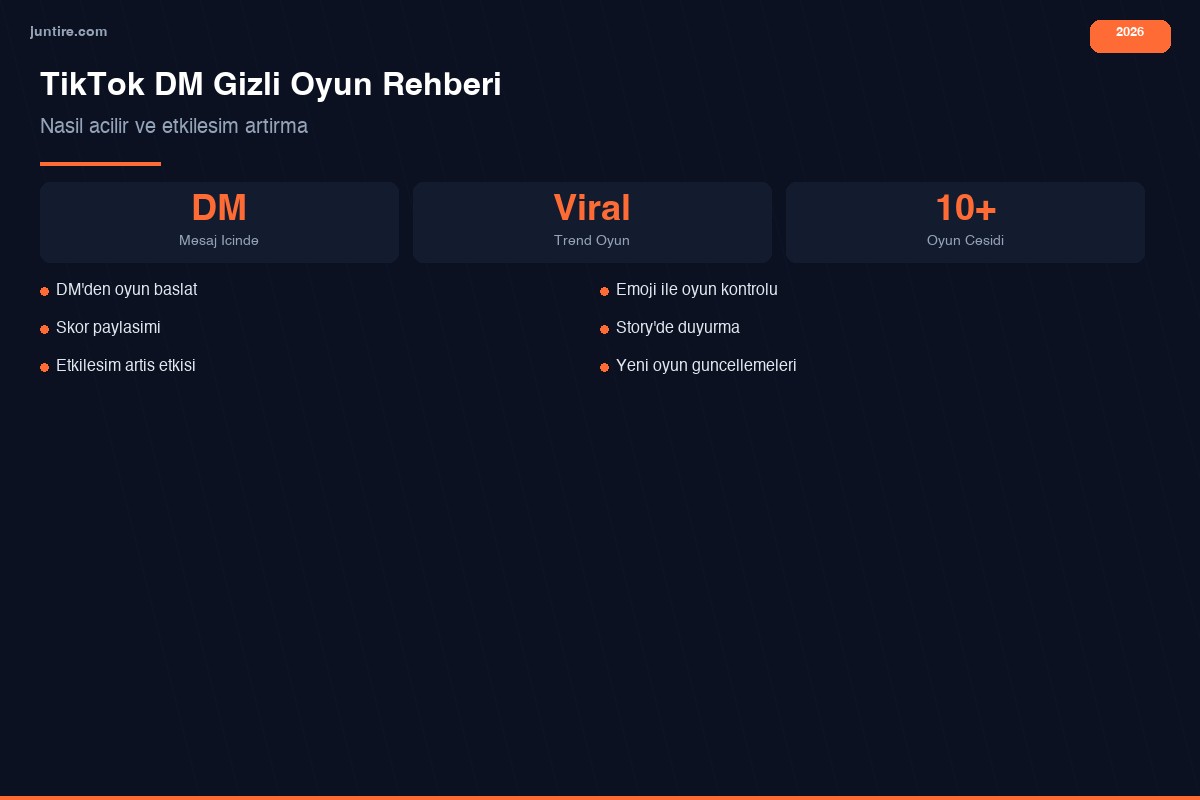 TikTok DM gizli oyun nasıl açılır rehberi