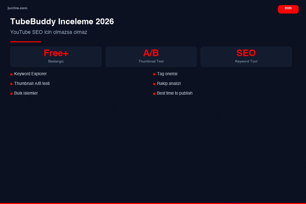 TubeBuddy inceleme 2026 - YouTube SEO aracı