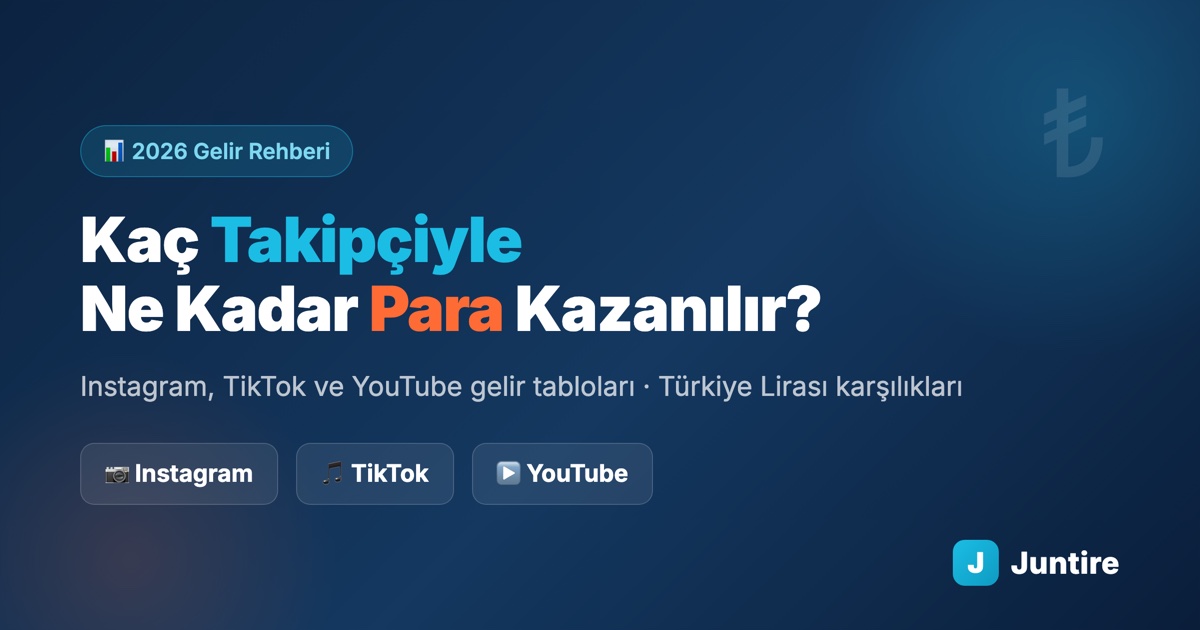 Sosyal Medyada Kaç Takipçiyle Ne Kadar Para Kazanılır? (2026 Rehberi)
