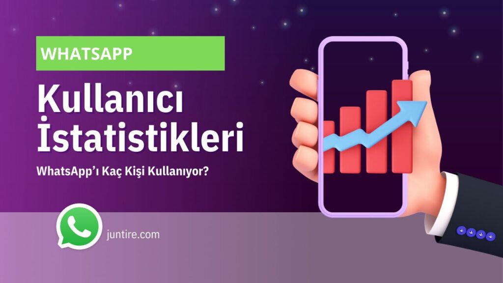 WhatsApp Kullanıcı İstatistikleri, Kaç Kişi Kullanıyor?