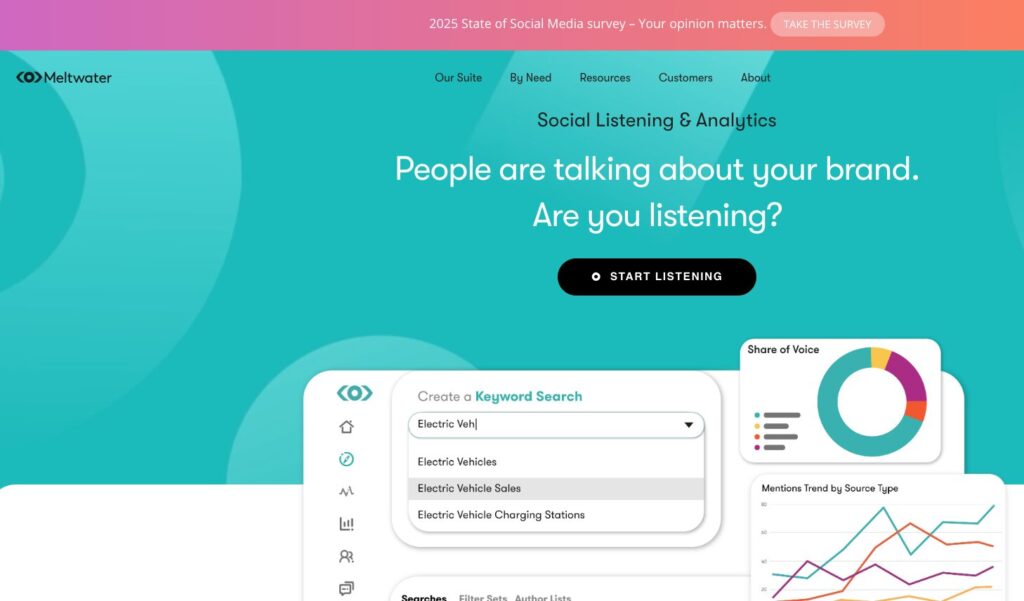 Meltwater Sosyal Medya Analiz Aracı