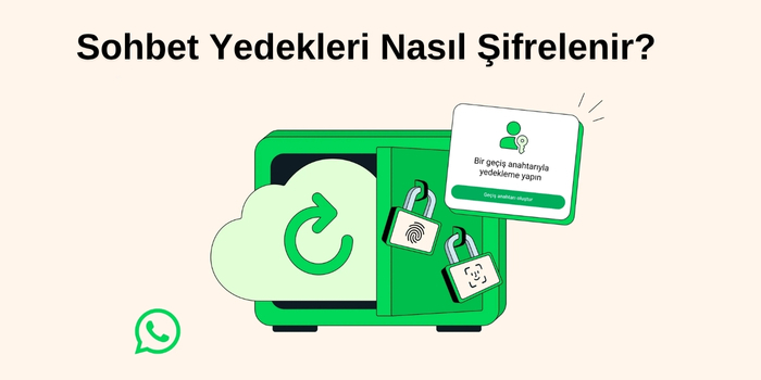 WhatsApp Yedeklerini 3 Basit Adımda Uçtan Uca Şifreleme