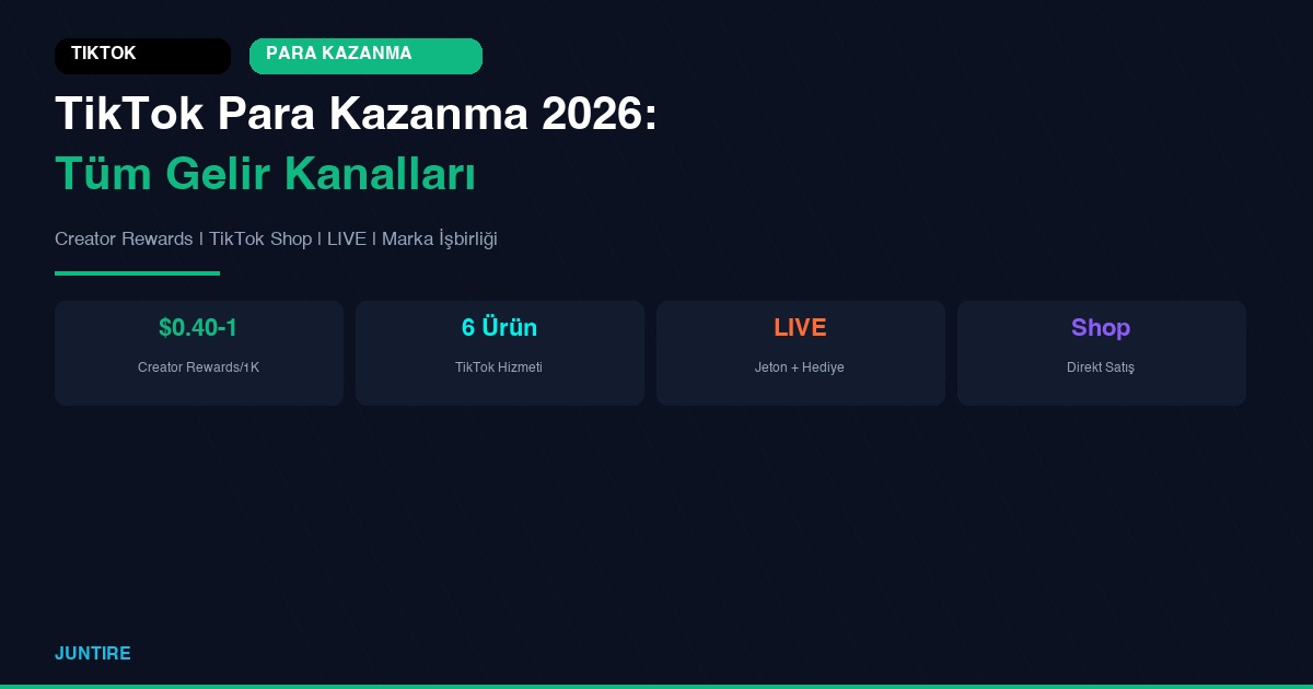 TikTok Para Kazanma 2026: Creator Rewards, Shop, LIVE (Tam Rehber)