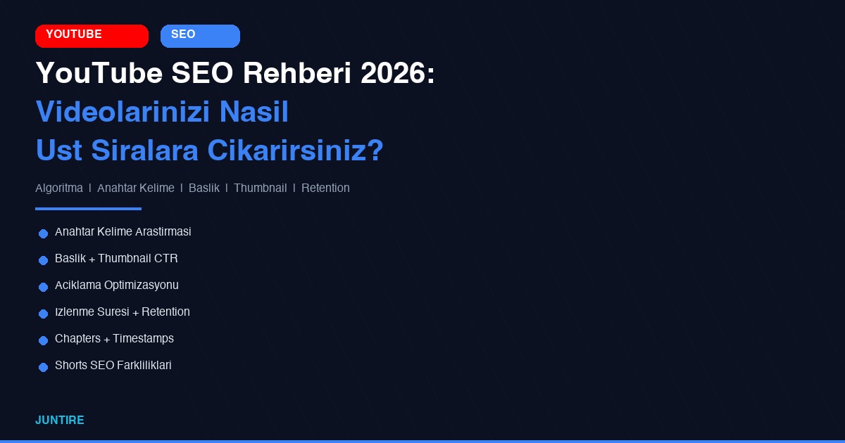 YouTube Thumbnail Tasarlama Rehberi: CTR Artıran 8 Altın Kural (2026)