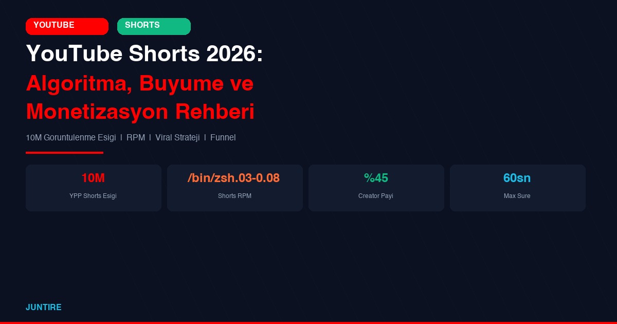 YouTube Shorts 2026: Algoritma, Büyüme ve Monetizasyon Rehberi