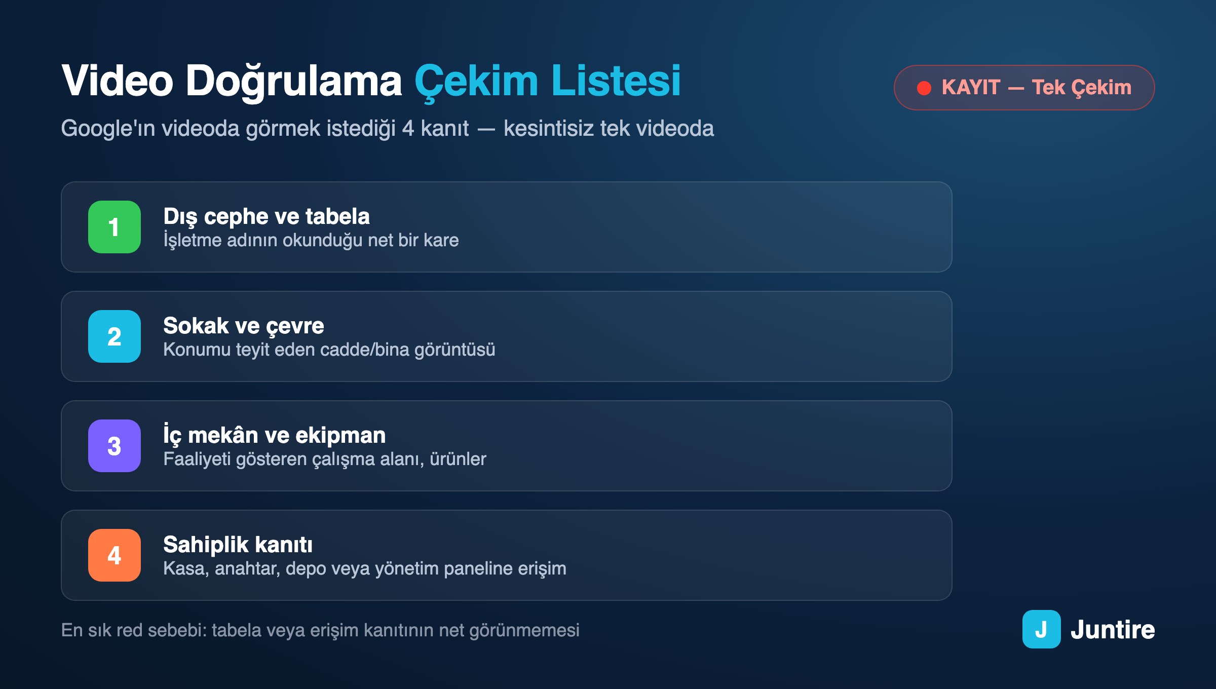 Google Business Profile video doğrulama çekim listesi: tabela, sokak, iç mekân, sahiplik kanıtı